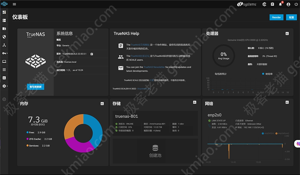 个人服务器 下载服务器 truenas scale geekmiao.com